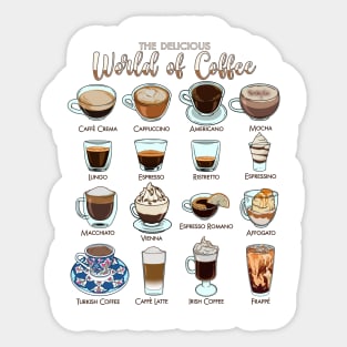 The delicious world of coffee - types of coffee Sticker